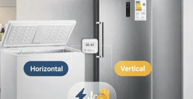 Freezer horizontal tipo cofre y freezer vertical 21.2 cu.ft lado a lado; comparación de consumo eléctrico y costo mensual.